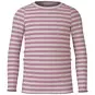 Name It Longsleeve Vemma (mauve orchid)