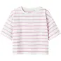 Name It T-shirt cropped Vitanni (pink frosting)