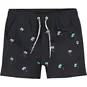 Tumble 'N Dry Zwembroek Palmeira (parisian night)