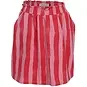 Looxs Rokje (stripe)