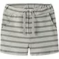 Name It Korte broek Volo (chateau gray shadow)
