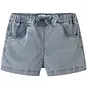 Name It Zacht BAGGY kort broekje Bella (light blue denim)
