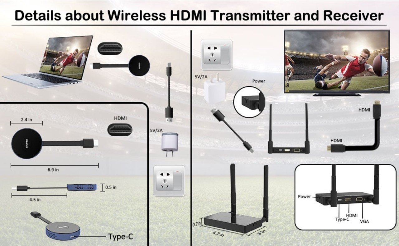 Transmisor y receptor HDMI inalámbrico 4K @ 30Hz HD, extensor HDMI  inalámbrico, compatible con 2,4G/5G, transmisión de Audio y Video desde el  ordenador portátil
