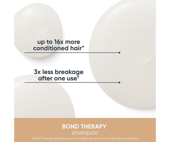 Bond Therapy Shampoo