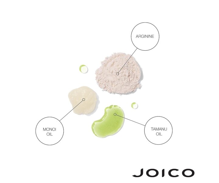 Blonde Life Brightening Mask -150ml