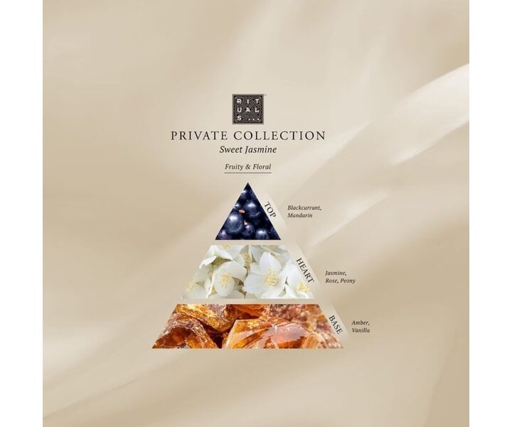 Private Collection Sweet Jasmine Geurkaars -360gr