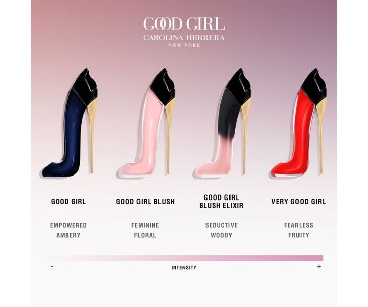 Good Girl Blush Elixir Eau de Parfum - 50ml