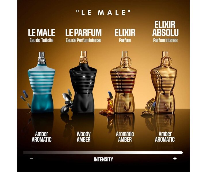 Le Male Elixir Eau de Parfum - 75ml