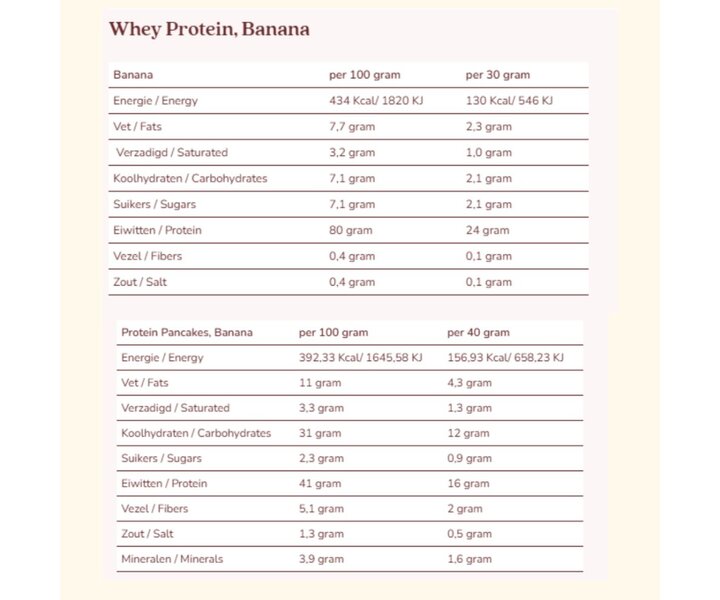 Protein Banana Set - 2x1000gr