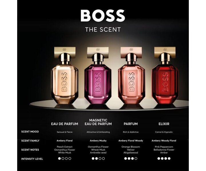The Scent For Her Eau de Parfum - 30ml