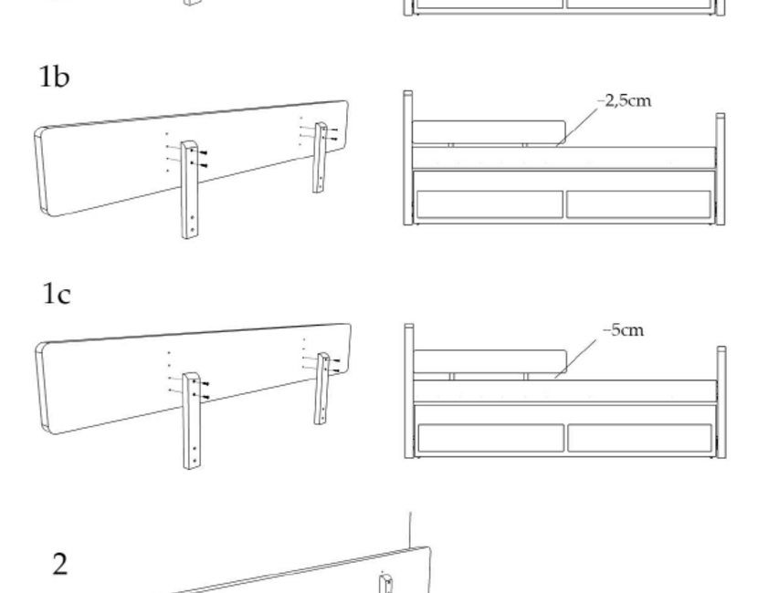 Uitvalbeveiliging Nanne