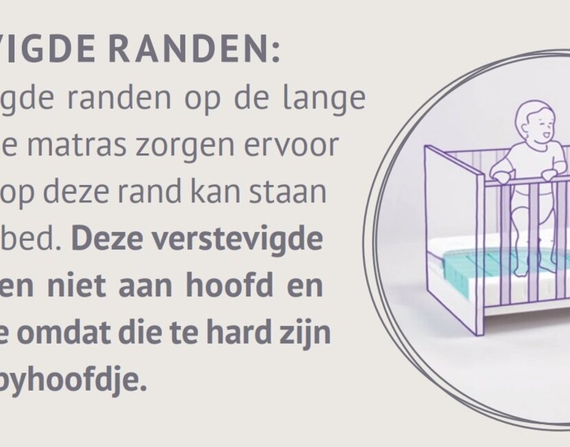 Babymatras Sea 60x120cm