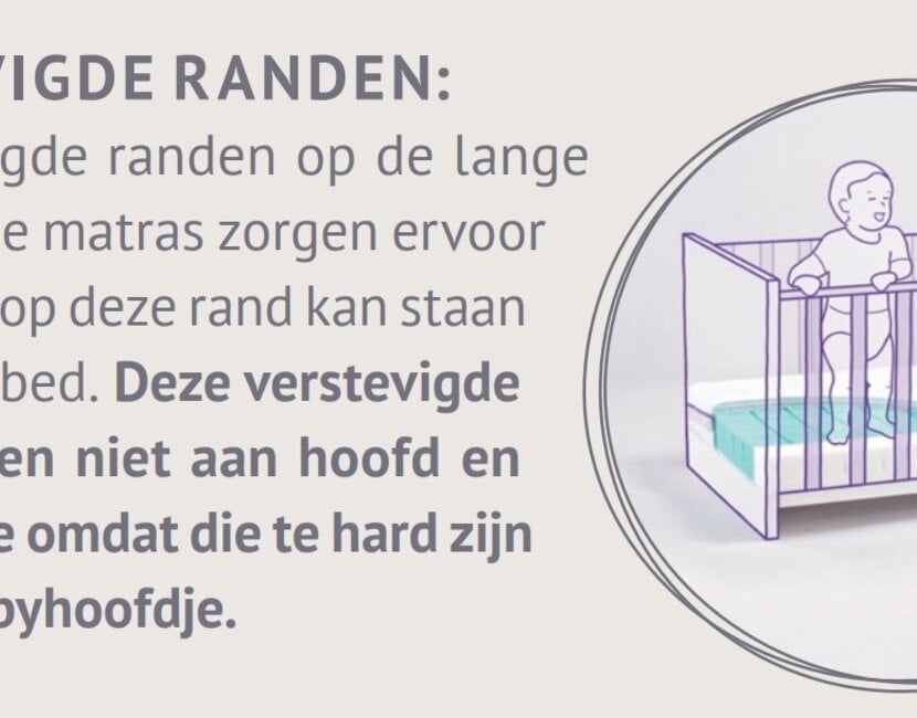 Babymatras Waterfall 60x120