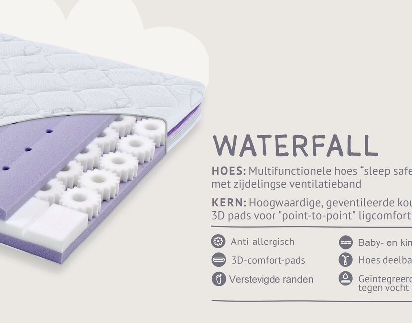 Babymatras Waterfall 60x120