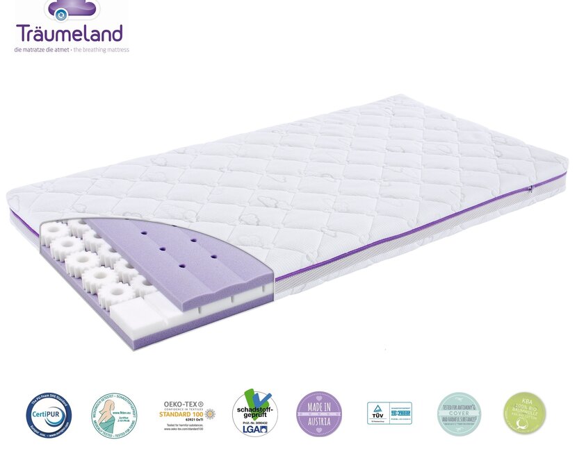 Babymatras Waterfall 60x120