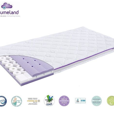 Babymatras kopen, waar moet je op letten?