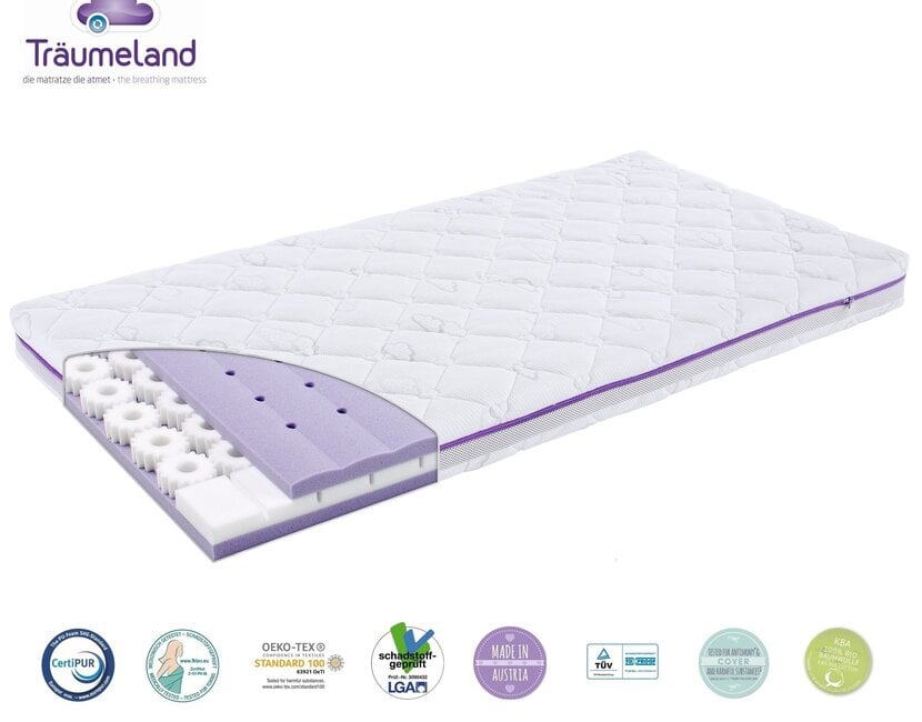 Babymatras Waterfall 70x140