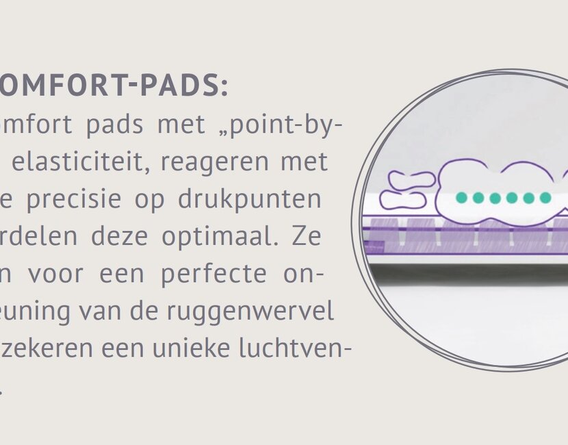 Babymatras Waterfall 70x140