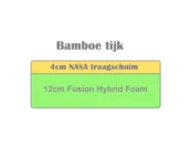 Kindermatras 90x200 Lilli Bamboe - dikte 18cm