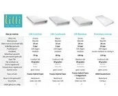 Autobed Roze Princess Pinky - 90 x 200