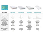 Kinderbed Bronxx - Wit - 90x200