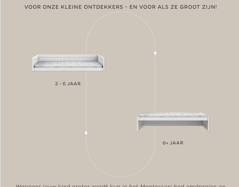 Montessori vloerbed Lifetime 120x200
