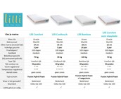 Tienerbed Moon - Wit - 90x200