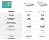 Stapelbed Palatino Antraciet / Grijs eiken