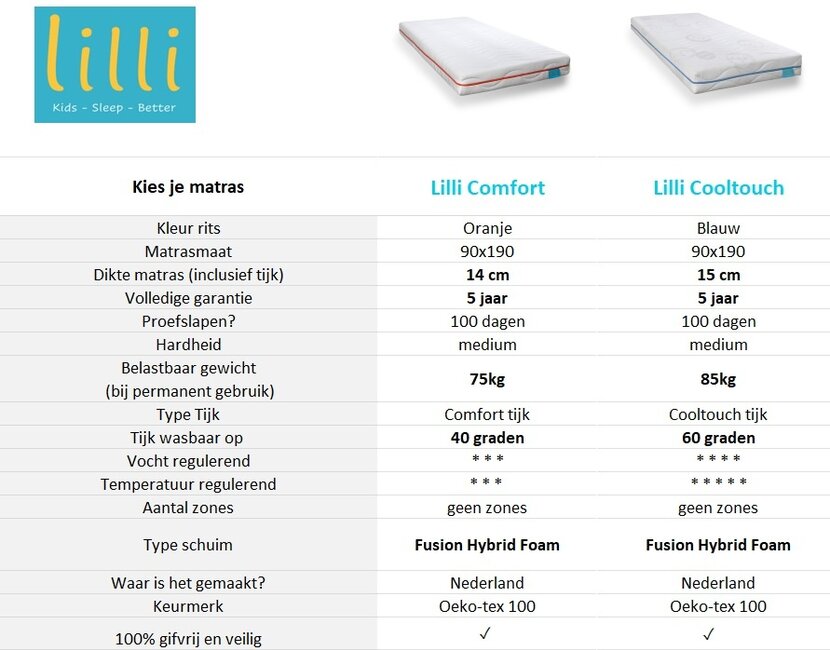 Stapelbed Palatino Antraciet / Grijs eiken