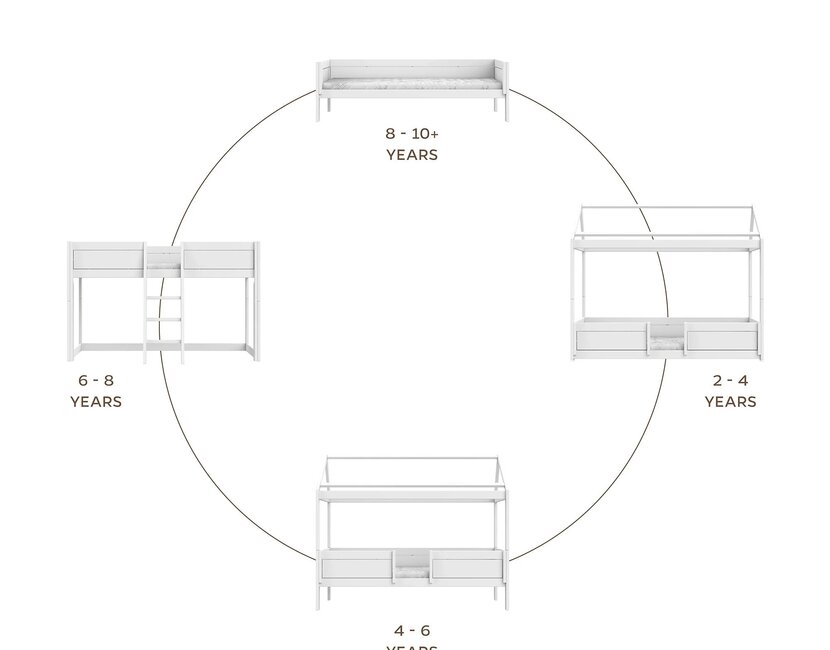 4-in-1 Kinderbed met dakconstructie