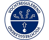 Zomerdekbed Katoen