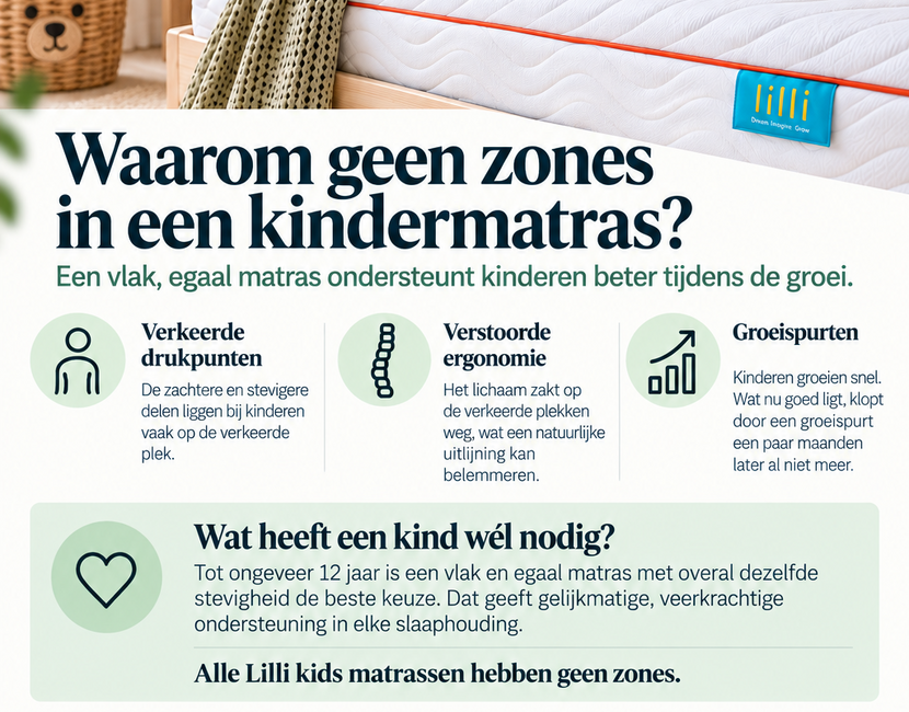 Kindermatras 70x200 Lilli Bamboe - Meegroeimatras