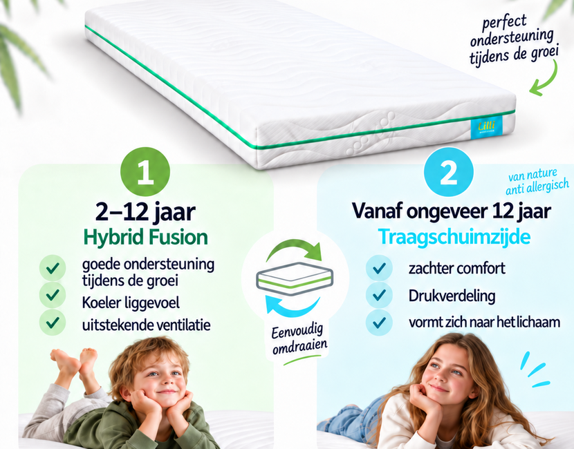 Kindermatras 70x200 Lilli Bamboe - Meegroeimatras