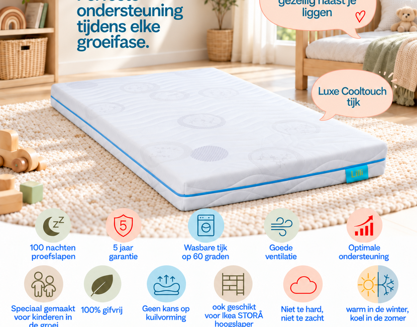 Kindermatras 140x200 Lilli Cooltouch