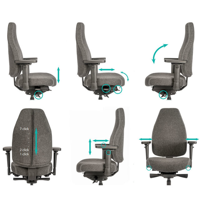 Heavy Duty Bureaustoel Citens