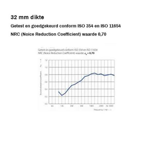 Akoestisch Vrijstaand Paneel - 120 cm breed | Diverse Kleuren