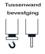 Akoestische Tussenwand No-Noise 200 cm Breed