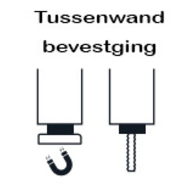 Akoestische Tussenwand No-Noise 200 cm Breed