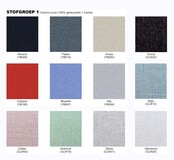 Akoestische Tussenwand No-Noise 200 cm Breed