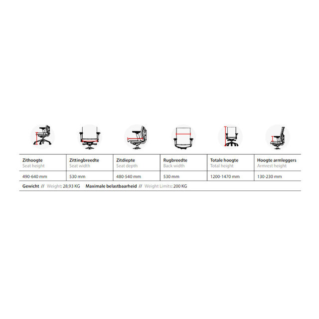 24-Uurs Bureaustoel Secure – Zwart