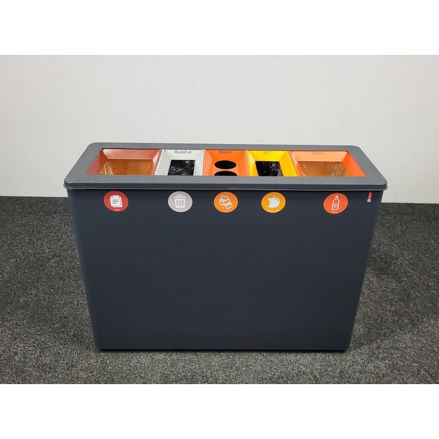 Afvalscheiding Afvalbak Lune