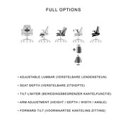 Herman Miller Sayl Bureaustoel - Wit