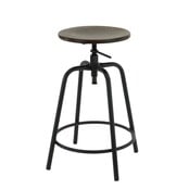 Kruk RV2 - Rembrandt Collectie