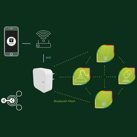 Calex Moderne staande buitenlamp Calex Smart zwart
