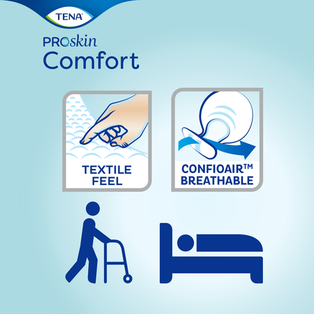 TENA Comfort Plus ProSkin