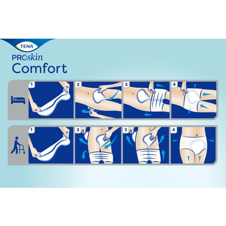 TENA Comfort Plus ProSkin