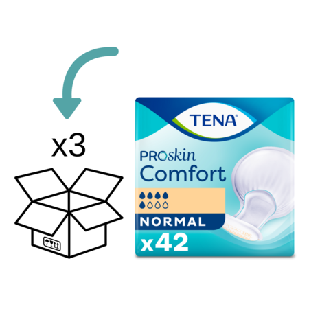 TENA Comfort Normal  ProSkin - 3 pakken