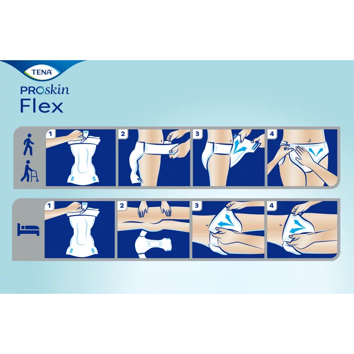 TENA Flex Plus ProSkin (S/ M/ L/ XL). 30 stuks.