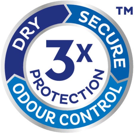 TENA Flex Super Medium ProSkin 30 stuks