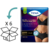 6 pakken TENA Silhouette Plus High Waist Noir (M/ L)